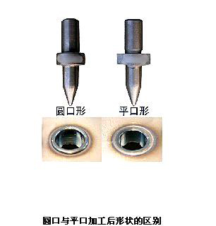 熱熔鉆在加工對應的功率和轉(zhuǎn)速選擇表